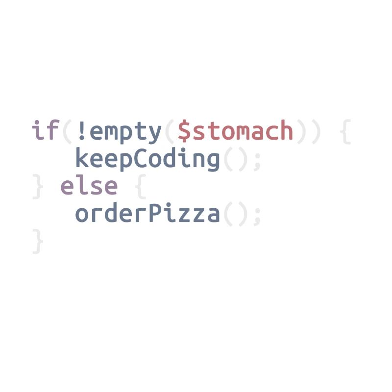 OrderPizza method