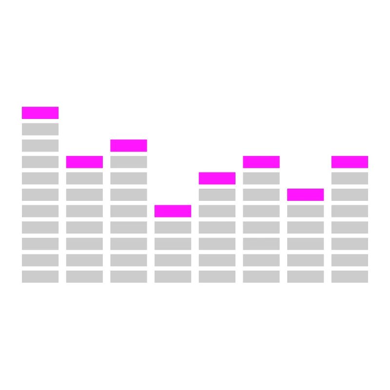 Equalizer / equaliser