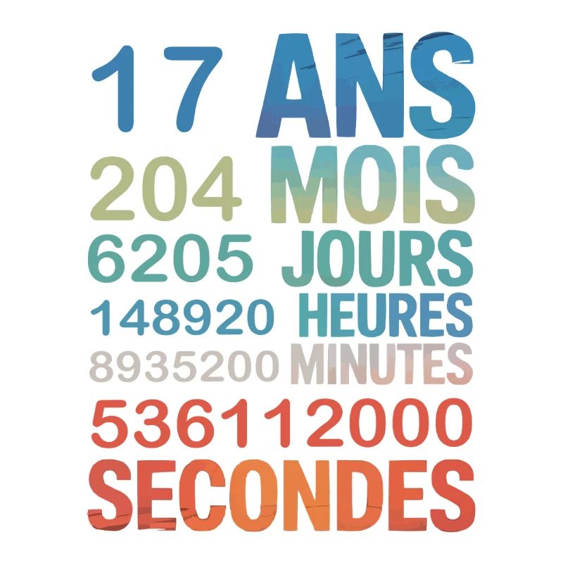 17 ans – Le Temps en secondes, minutes
