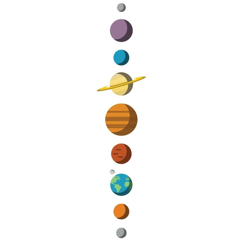 Solar system