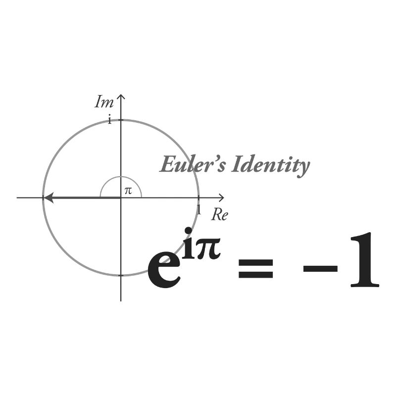 Identiteit van Euler wiskunde donker