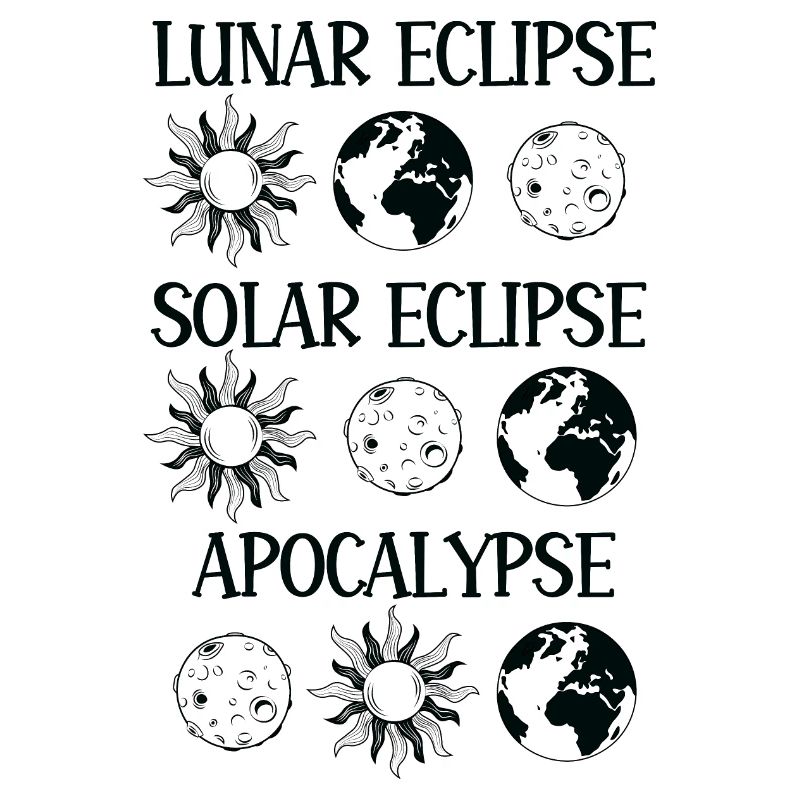 Éclipse lunaire Éclipse solaire Apocalypse