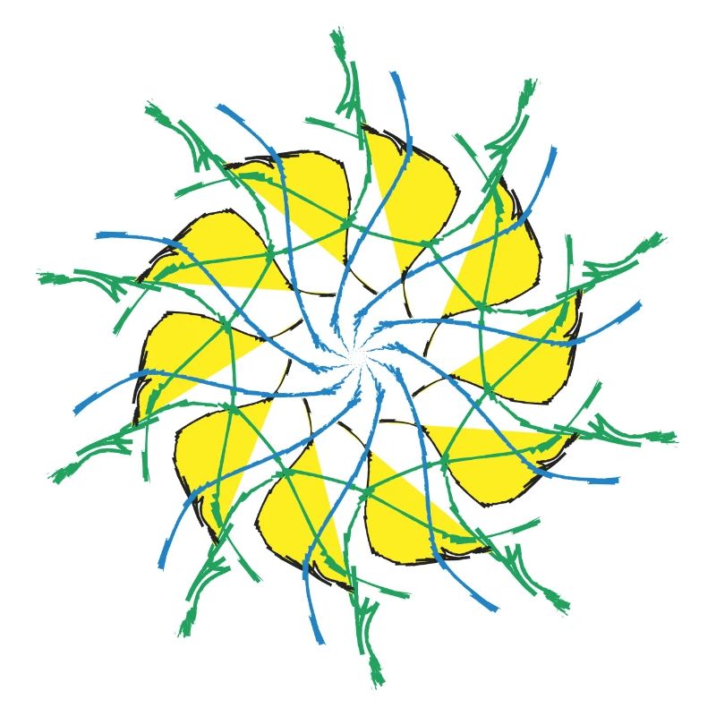 Random patterns circled