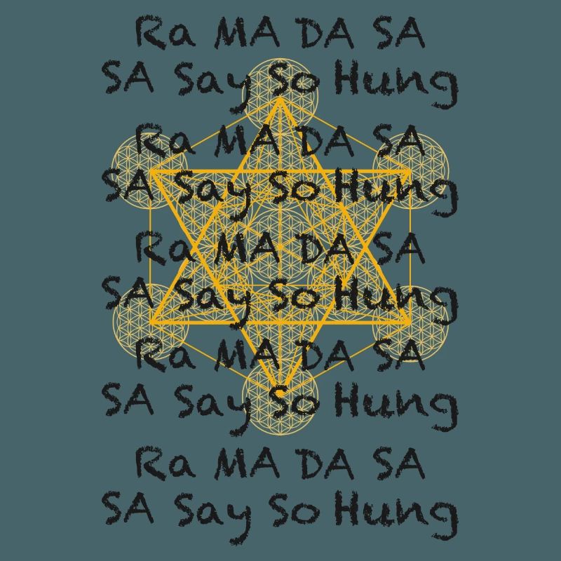 Mantra