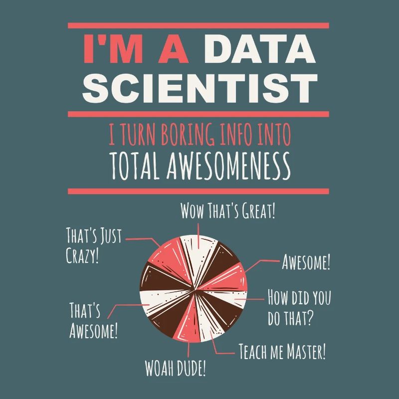 I’m a Data Scientist Boring Info into Awesomeness