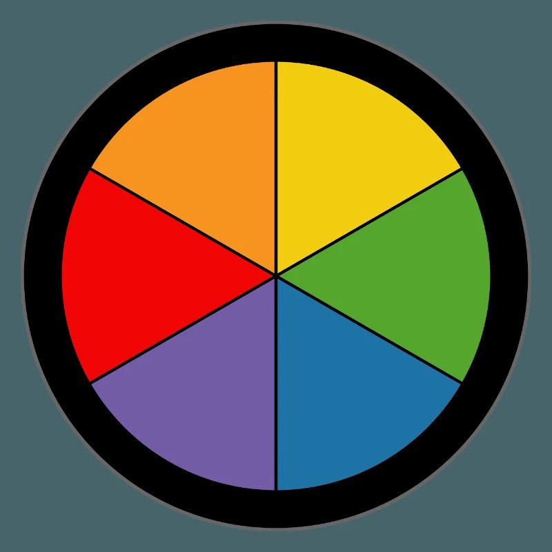 Regenbogen Farbkreis