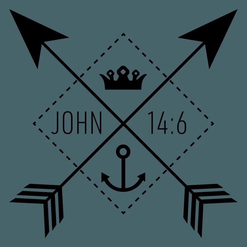 Sign John14:6