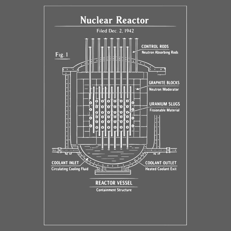 Plan directeur du réacteur nucléaire