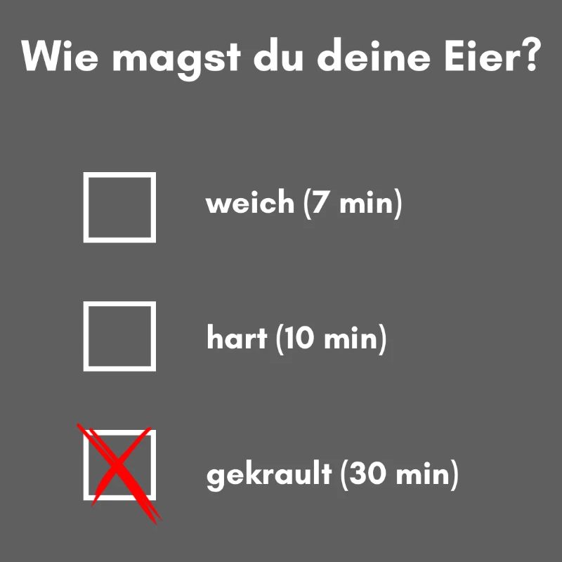 Wie magst du deine Eier?