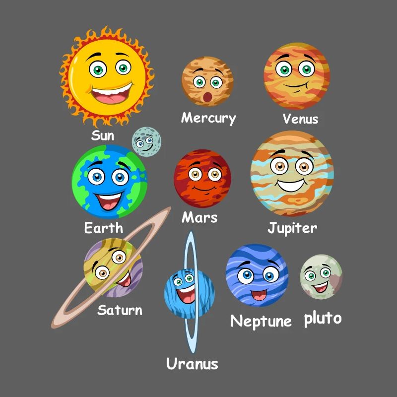 Solar system planets