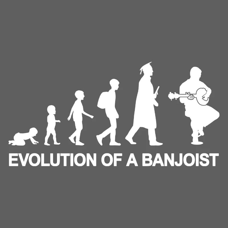 Entwicklung eines Banjospielers