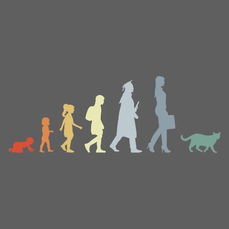 Évolution d’un amoureux des chats