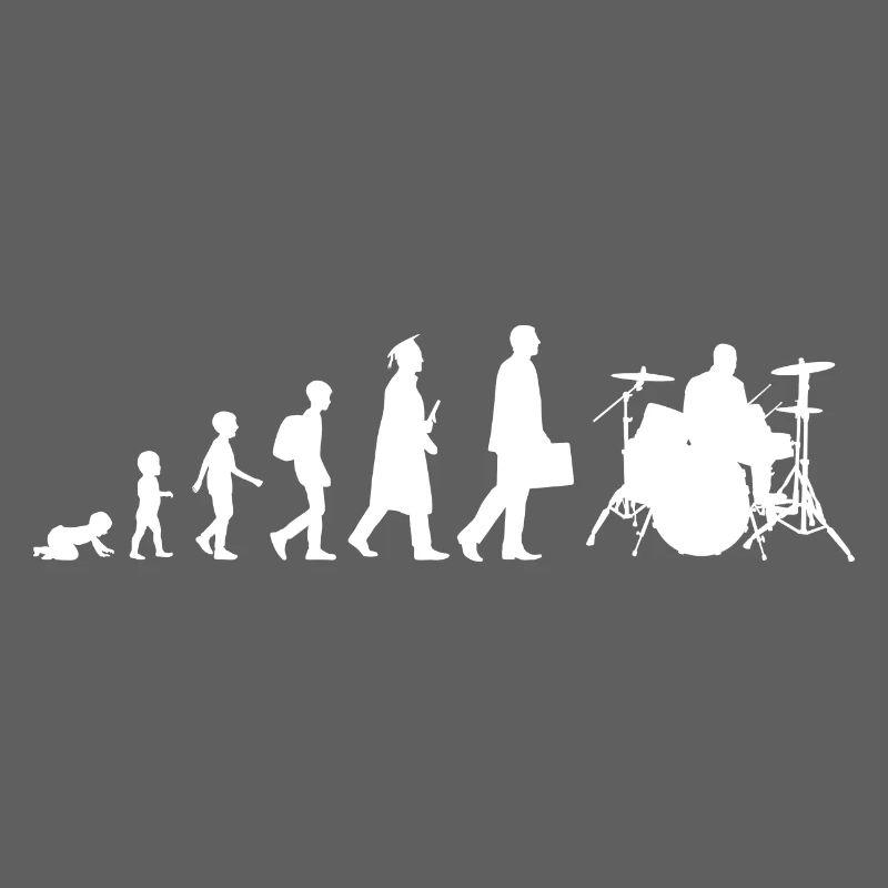 Évolution du batteur