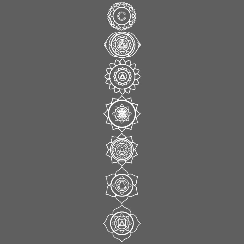 CHAKRAS