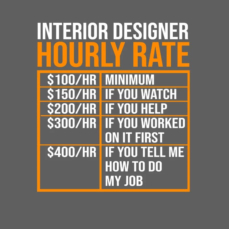 Interior Designer Architecture Architect