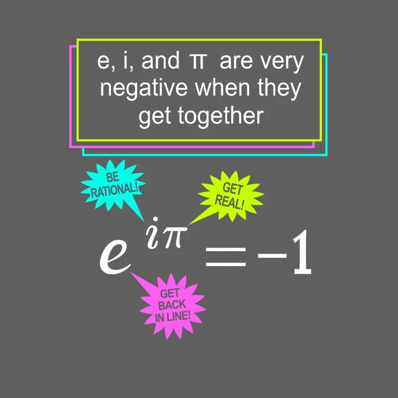 Mathematician Math Mathematical Mathematics