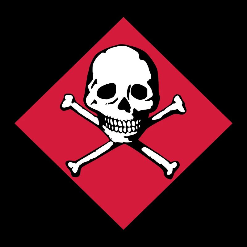 Skull and bones