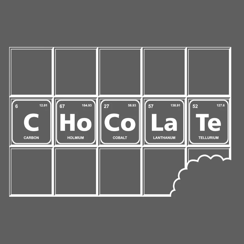 chocolate periodic table element genius