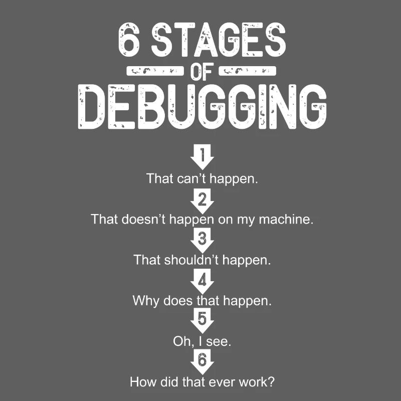 Debugging Programmer Computer Science Computer Nerd