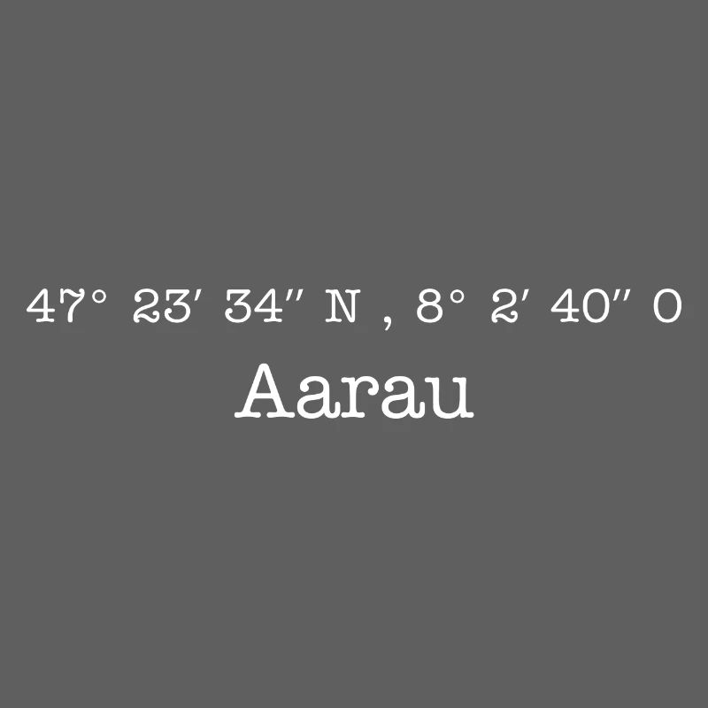 Coordinates Aarau