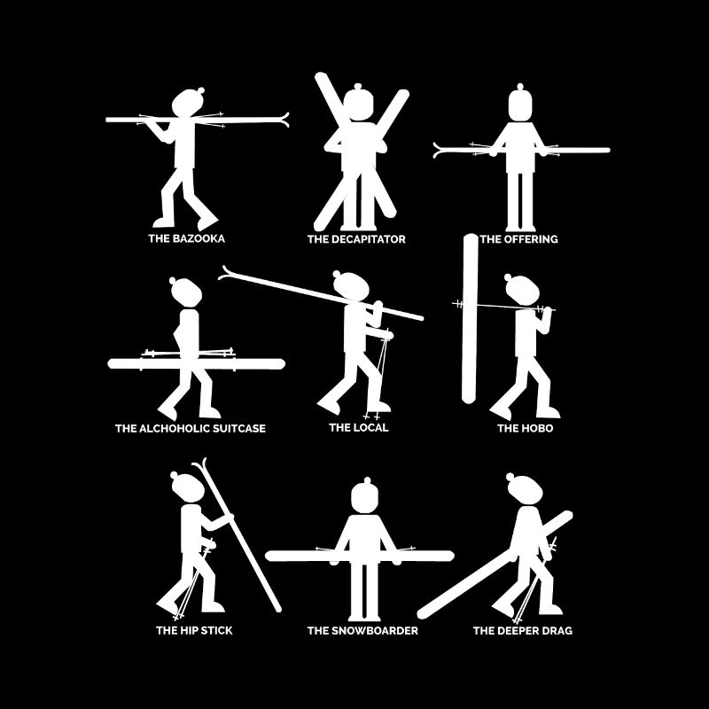 9 types de skieurs