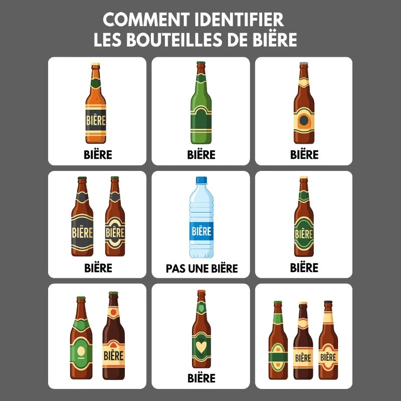 Guide d’identification de la bière