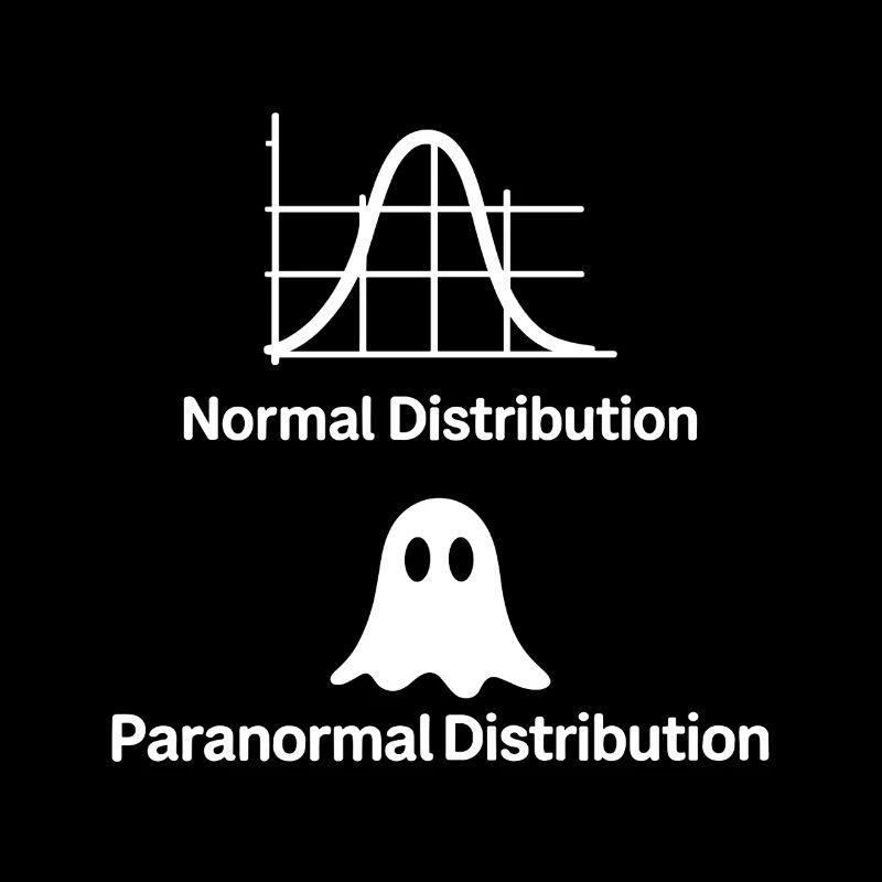 Distribution normale vs paranormale du professeur de mathématiques