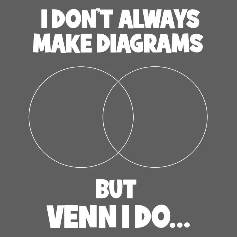 Math Math Math Teacher Mathematician