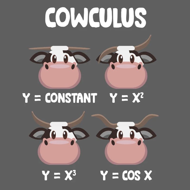 Math Teacher Geometry School Mathematics