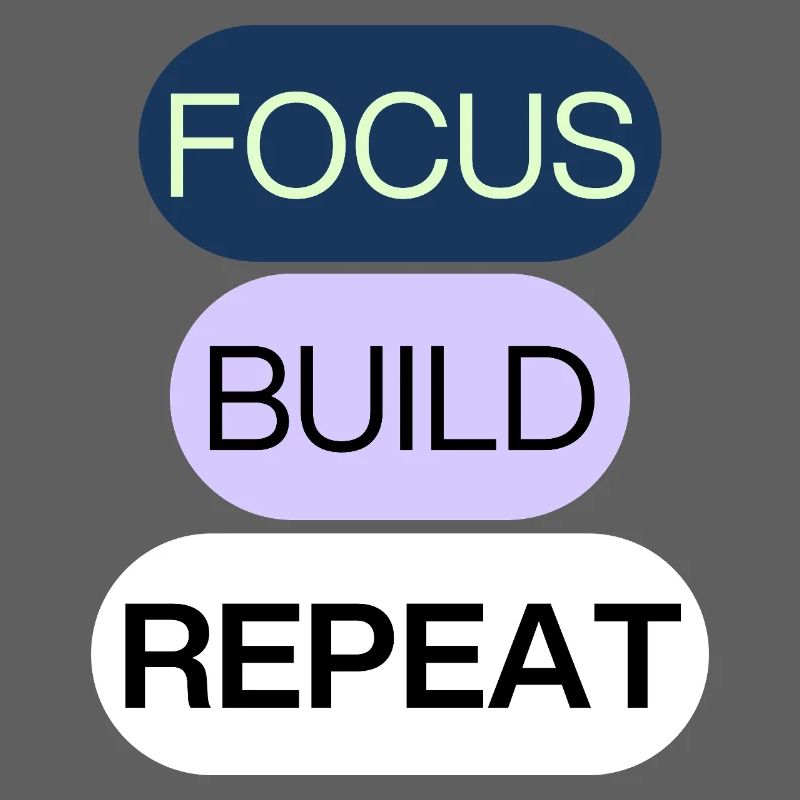 Focus, Build, Repeat – Creator Mindset