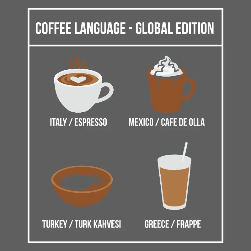 Coffee Language Global Edition