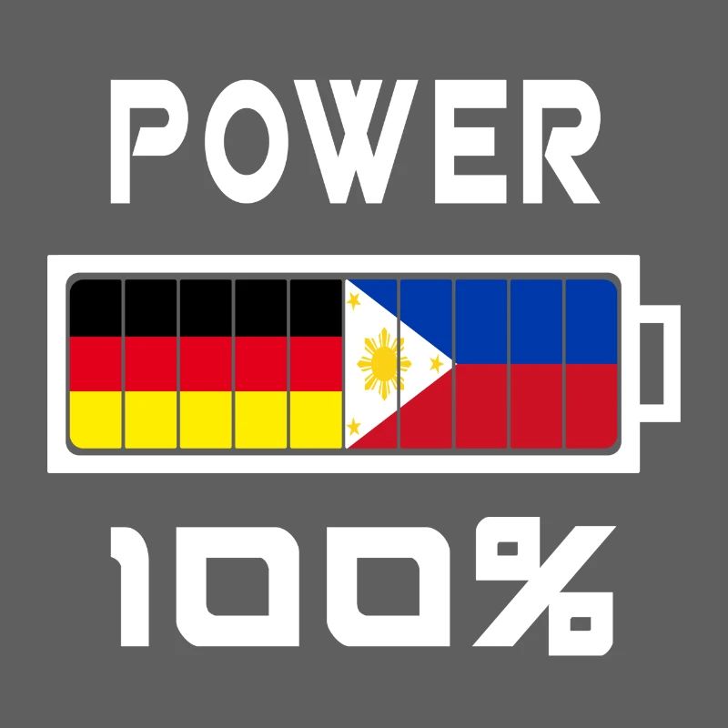 Germany and Philippines Power 100%
