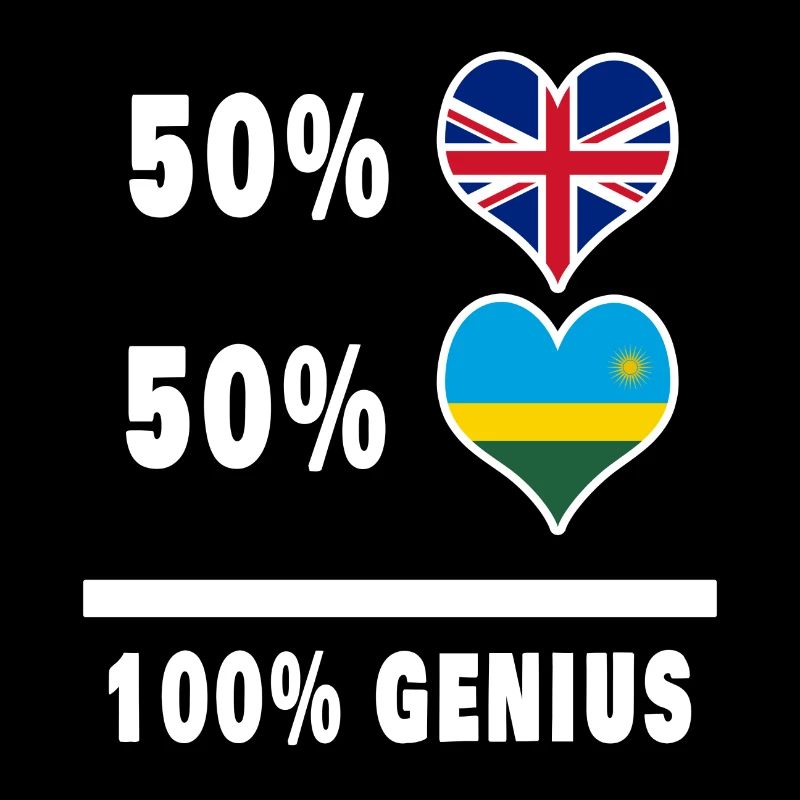 Rwanda and Great Britain 100% Genius Flag