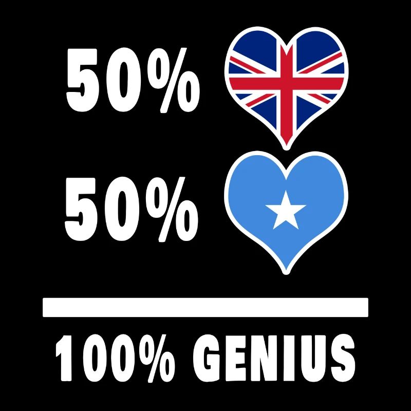 Somalia and Great Britain 100% Genius Flag