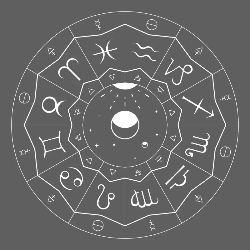 Sternzeichen Mandala - Elemente und Modalitäten (weiß)