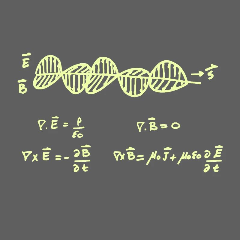Les équations de Maxwell