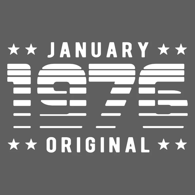 Janvier 1976 Rétrodesign original | Anniversaire