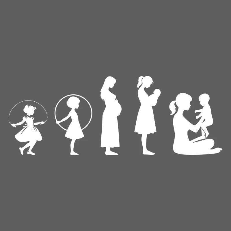 Evolution Mama Muttertag kind Familie