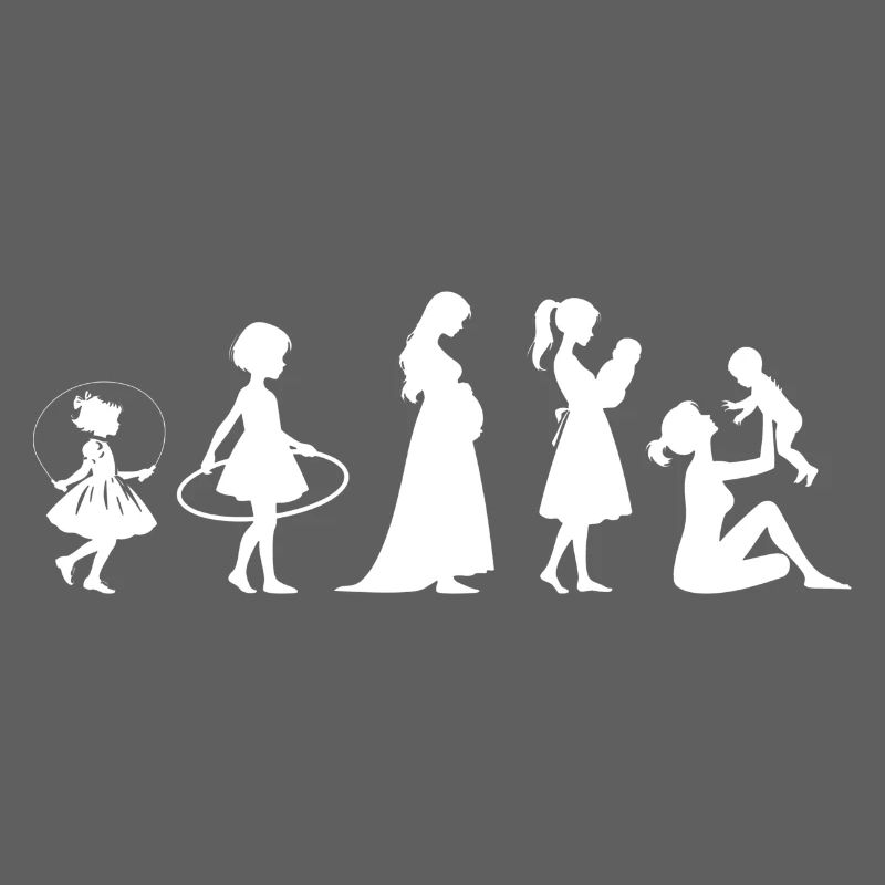 Evolution Mama Muttertag kind Familie