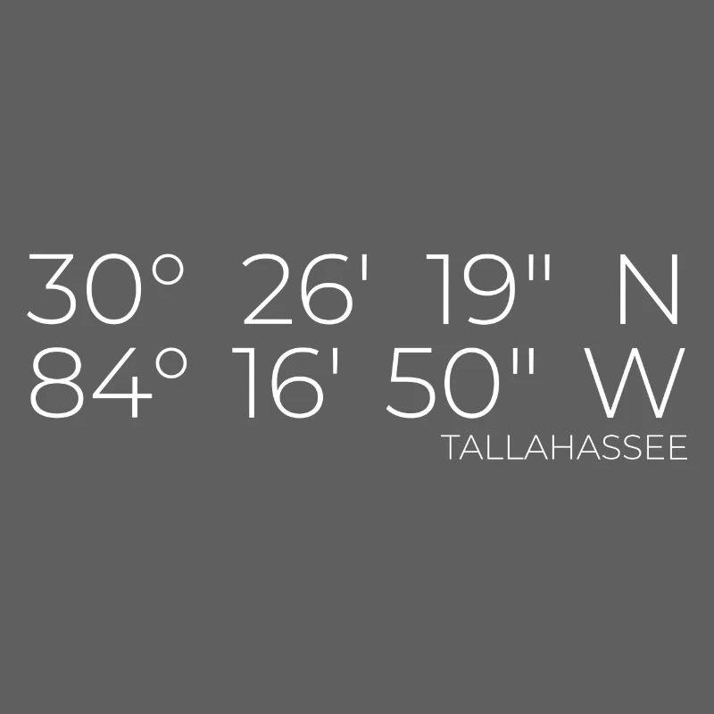Coordinates Tallahassee Florida