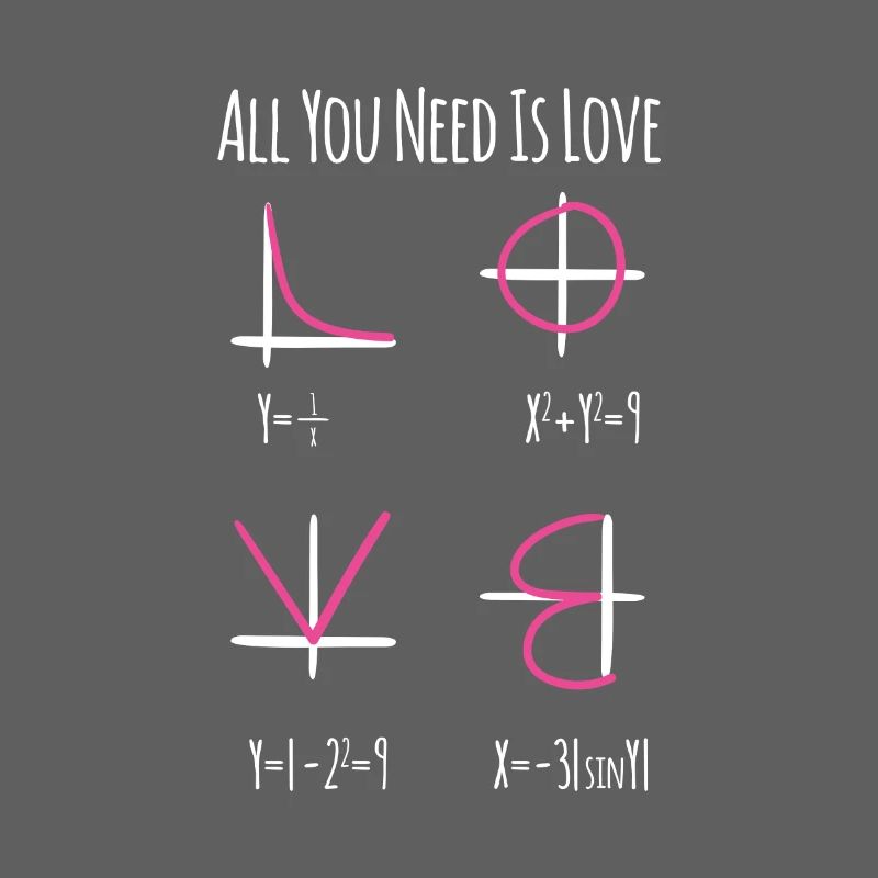 Tout ce dont vous avez besoin est amour Math Nerd Teacher Gift