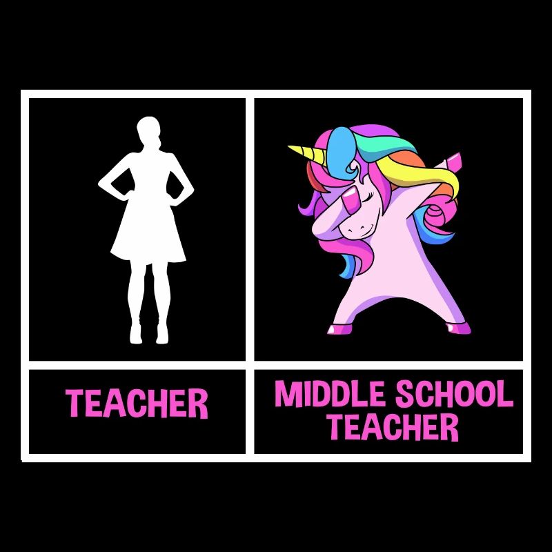 Middle School Teachers
