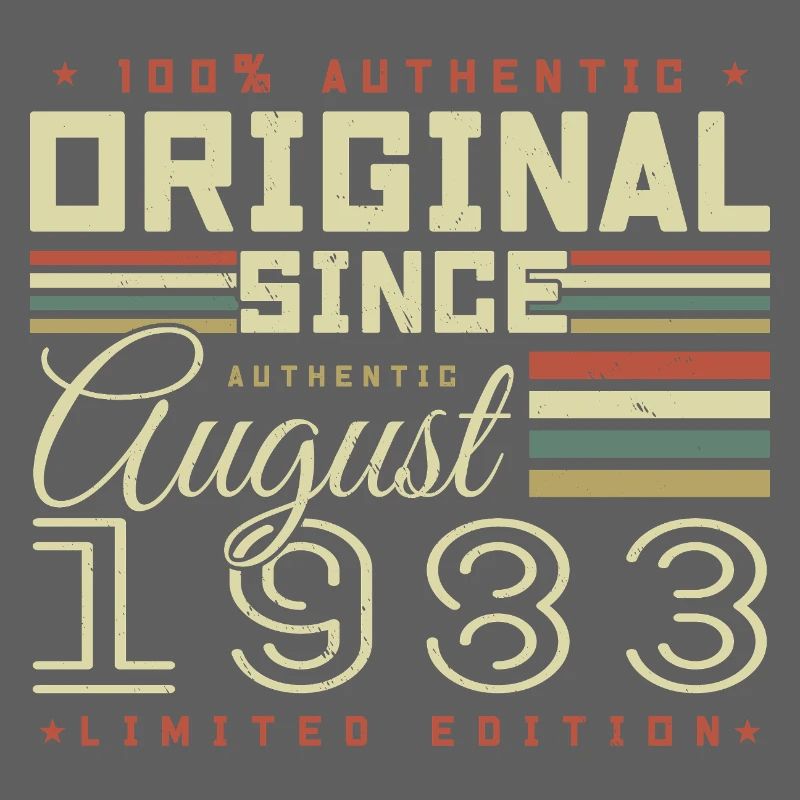 August 1983 Retro August 1983 August 1983 Anniversary