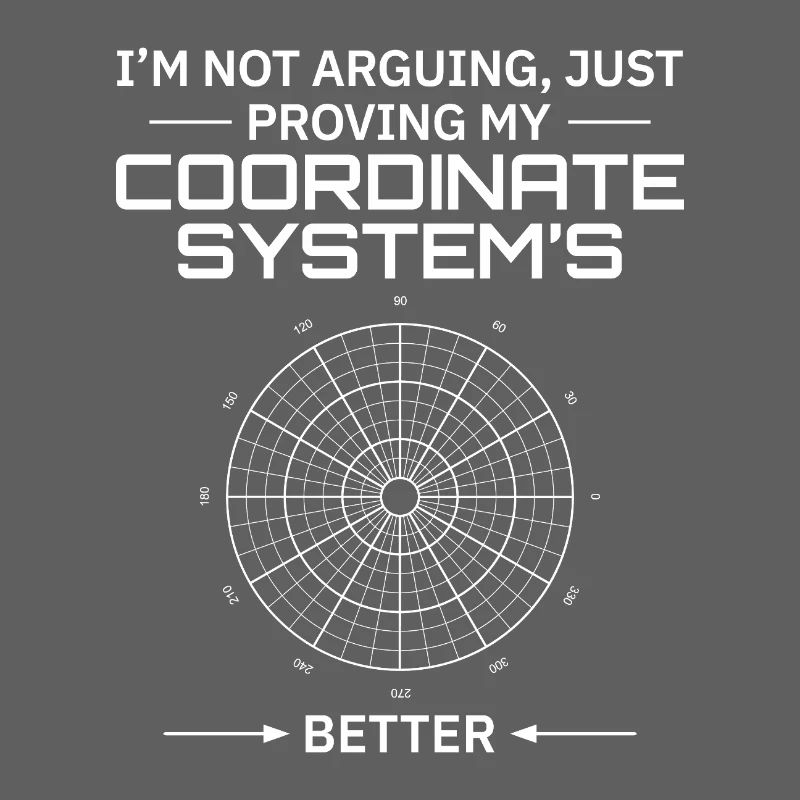 Coordinate Systems GIS Geodesy Surveying Map