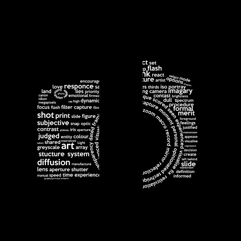 Kamera Typografie Weiß