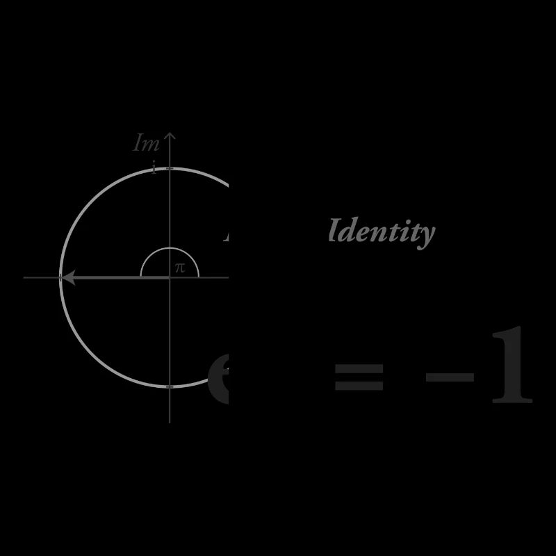 Euler's Identity Math dark