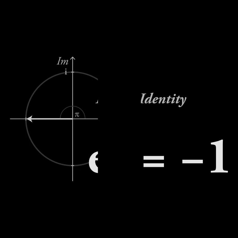 Euler Identität Hell