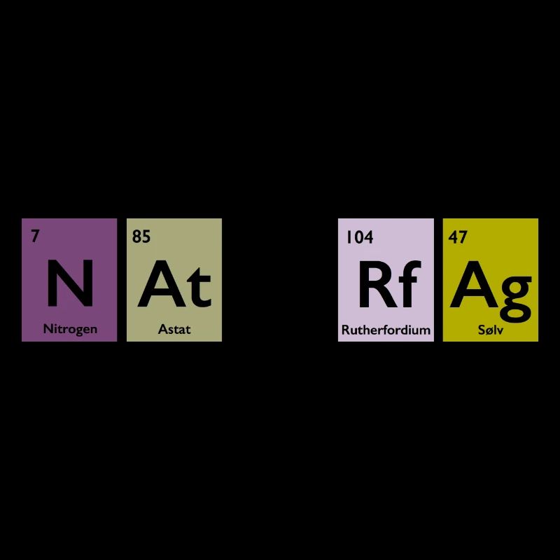 Wissenschaft