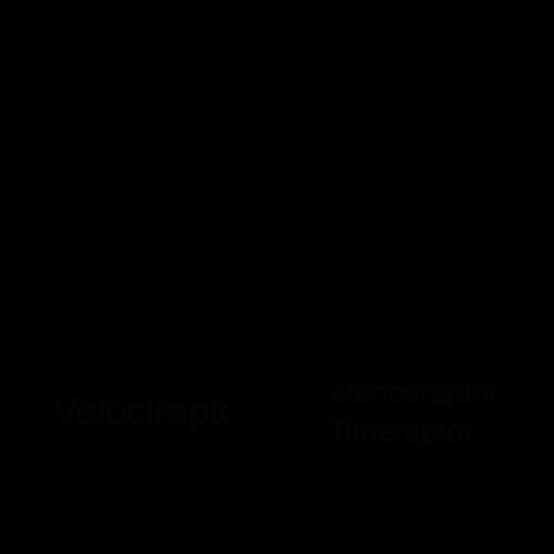 Funny maths equation