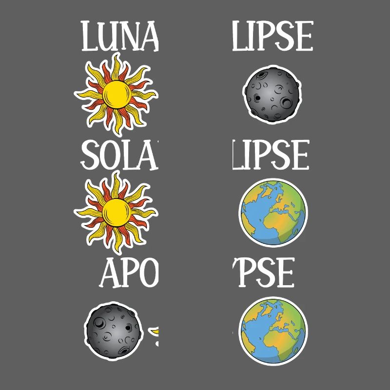 Lunar Eclipse Solar Eclipse Apocalypse